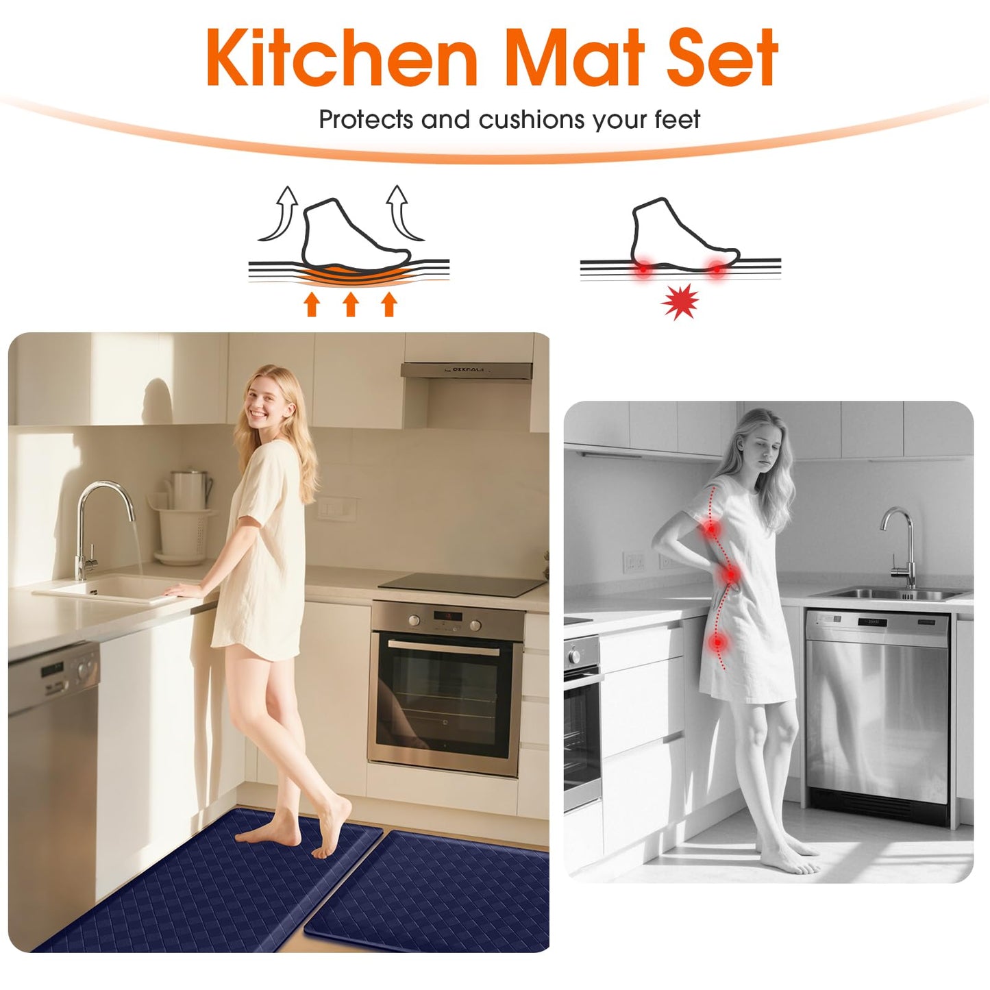TranquilRelax 4/5 Inch Thick Anti-Fatigue Kitchen Mats 2Pcs, Cushioned Non-Slip Waterproof Sink & Stove Floor Mats, Comfortable Standing Rug Set for Kitchen, Laundry & Entryway, Blue