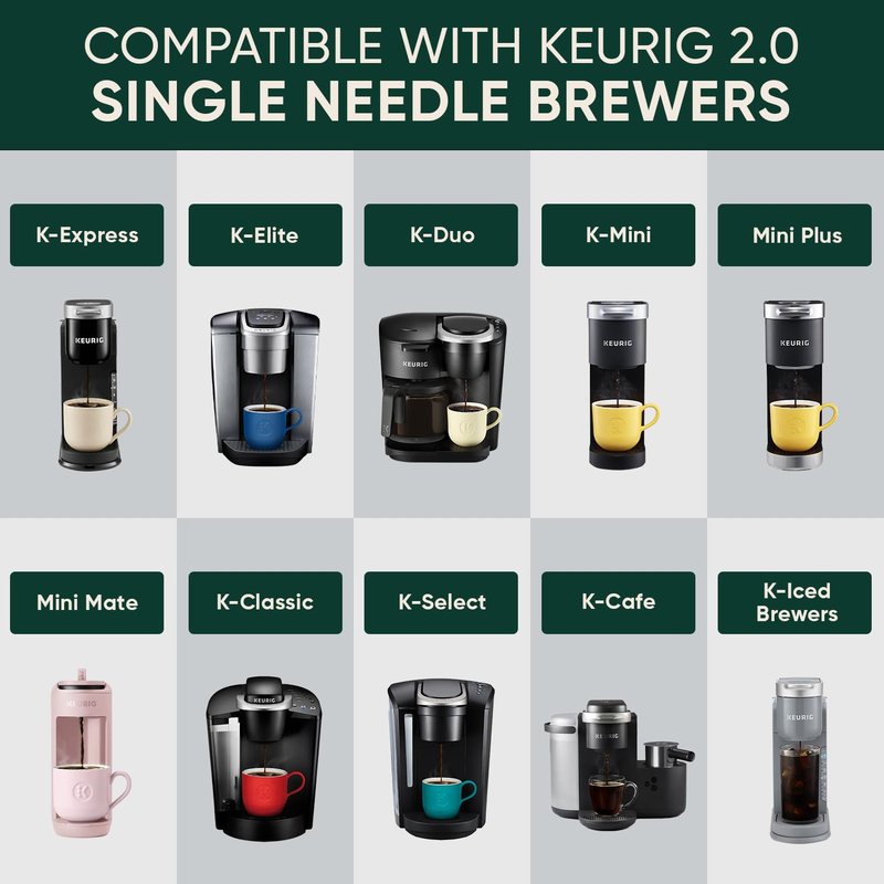 Stainless Steel Reusable K Cups for Keurig 2.0, Keurig Mini, K-Express, K-Classic, K-Elite, K-Compact, K-Mini Mate Single-Serve Coffee Makers by PureHQ - Refillable Metal Coffee Filters - 2 Pack