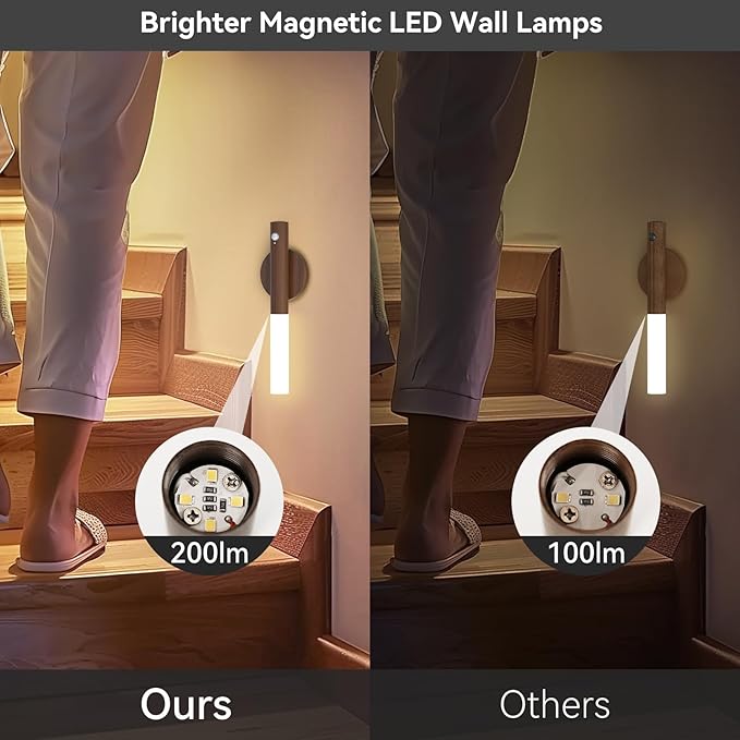 Battery-Operated Motion Sensor Night Lights: 2200mAh Rechargeable Wall Sconces Magnetic Wall Lights Wireless Stairway Lights Portable Hallway Light Wooden Wall Lighting for Bedroom Stair Picture