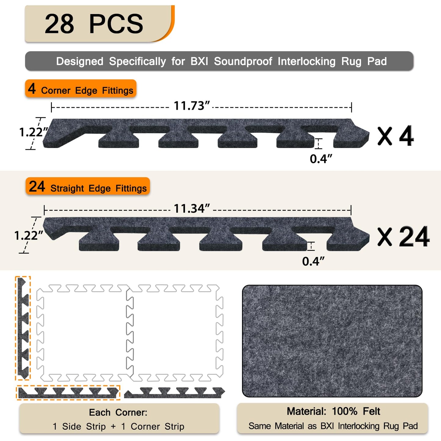 28 Pcs 0.4" Felt Border Pieces for BXI Soundproof Interlocking Rug Pad, Non Slip Rug Pads, High Density Noise Reduction Puzzle Felt Carpet Padding, Rug Mat Protect and Adds Cushion Fittings