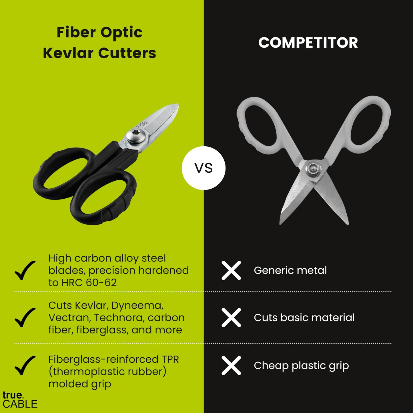 TRUE CABLE Kevlar Shear Scissors, 5.50", Industrial Grade High Carbon Steel, Fiber Optic Cable Cutter for Kevlar, Dyneema, Technora, Carbon Fiber, Fiberglass