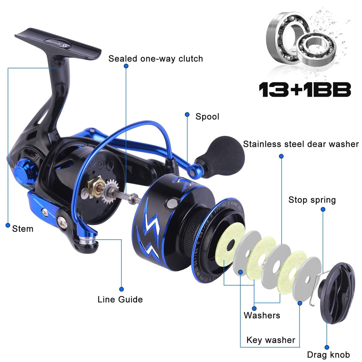 Sougayilang Spinning Reel – Ultra-Lightweight 6.2:1 High Speed, 17LB Max Drag, 12+1 Shielded Bearings, Metal Frame, Corrosion-Resistant for Freshwater and Saltwater Bass Redfish Inshore Fishing