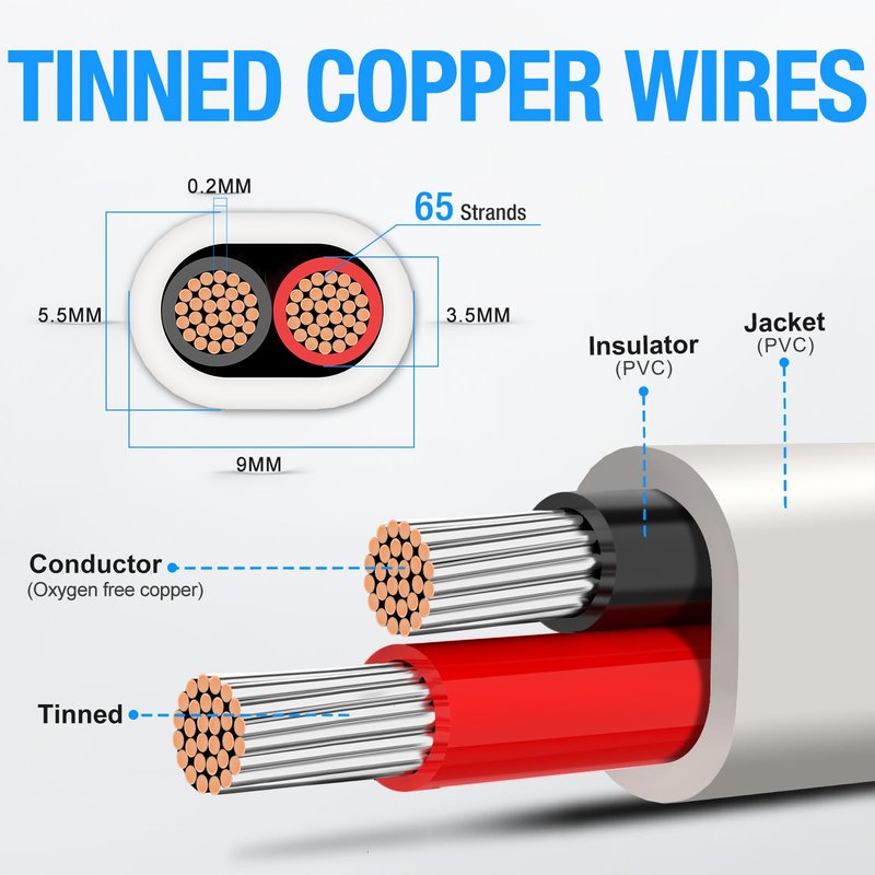 NAOEVO 14 Gauge Marine Wire Duplex, 14 AWG Stranded PVC Marine Electrical Wire, Waterproof/Corrosion Resistant/Tinned Copper Electrical Cable for Boat/Automotive/RV/Solar (15FT)