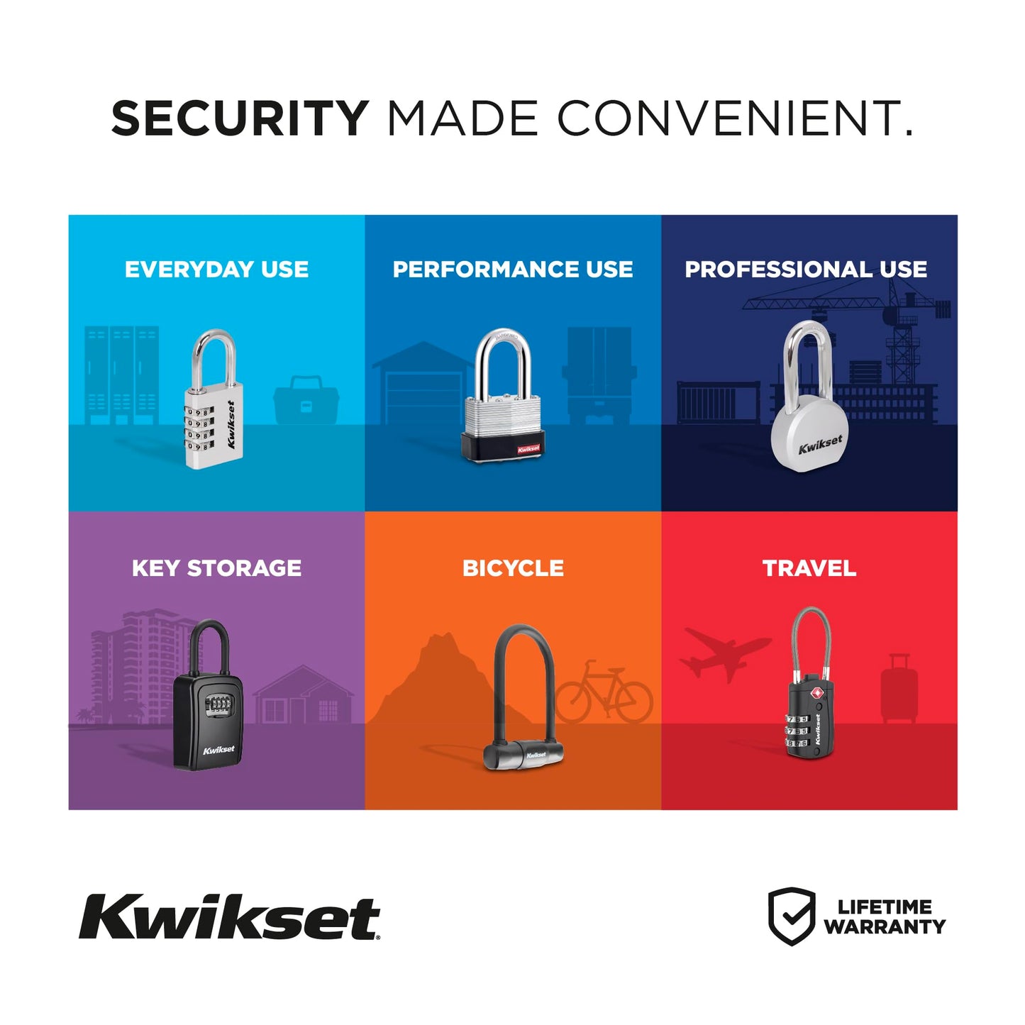 Kwikset 4 ft Combination Bicycle Chain Lock, 5-Digit, 1/4 in Diameter, Outdoor Bike Security, 1 Pack, Black