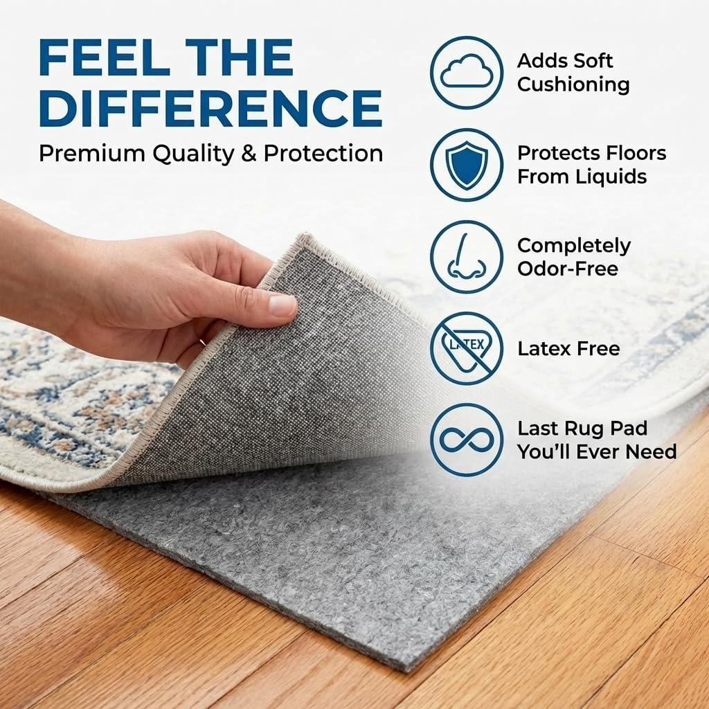 Waterproof Rug Gripper | 3x5 ft - 1/4" | Washable Non Slip Rug Pad - Safe for All Floors - Made in the USA - Protects Floors and Locks Rugs in Place - Pet-Friendly