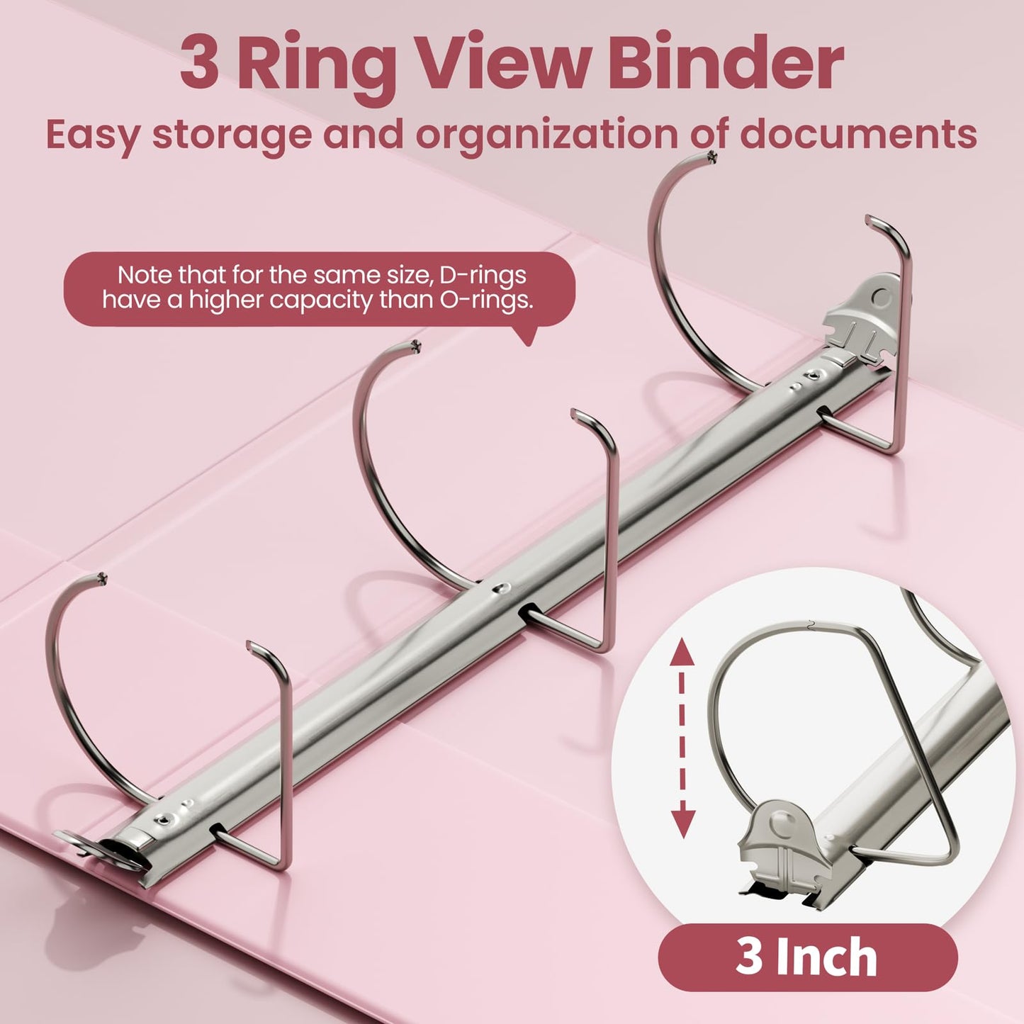 SUNEE 3 Ring Binder 3 Inch D Ring, Clear View Binder Three Ring PVC-Free (Fit 8.5x11 Inches) for School or Office Supplies, Assorted Pastel, 4 Pack