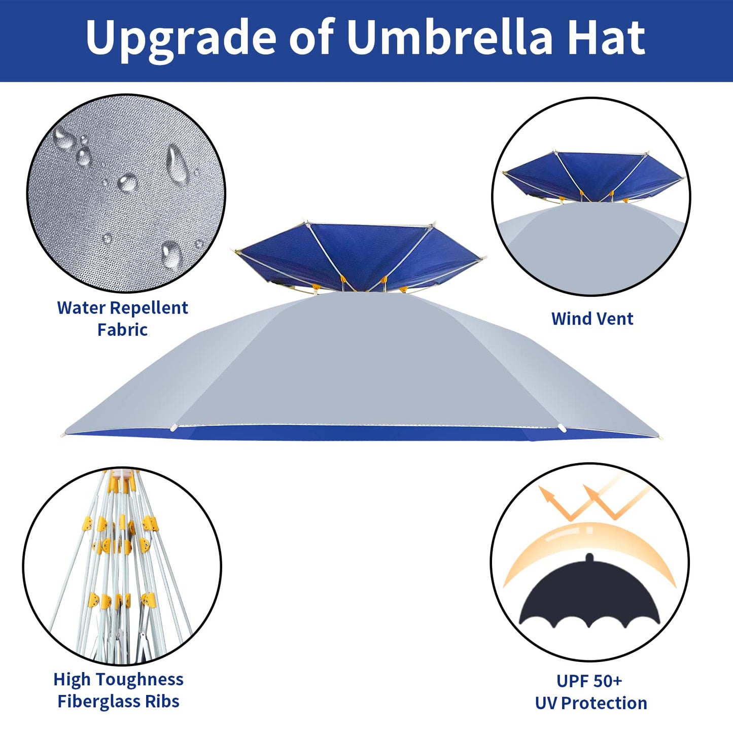 NEW-Vi Fishing Umbrella Hat Folding Adjustable Sun Rain Cap, 37.4”Oversize Hands Free Umbrellas, 7-Ribs Anti-UV Waterproof Headwear for Fishing Gardening Golf Sunshade Outdoor (Silver)