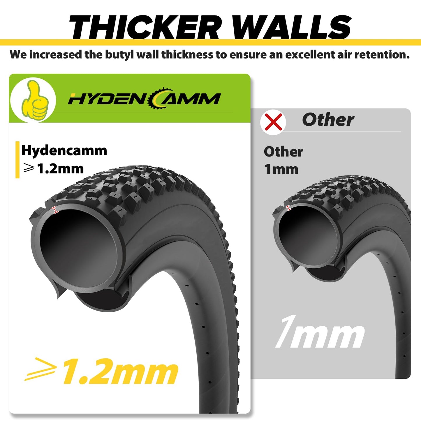 Hydencamm 4 Pack 26x3 Bike Tube, 26 X 3.0/3.50 Bicycle Tube 32mm AV Schrader Valve with 2 Tire Levers, Butyl 26x3 Bike Tire Tube Compatible with 26X3.0 26 X 3.5 for EBike/Electric/Mountain Bike