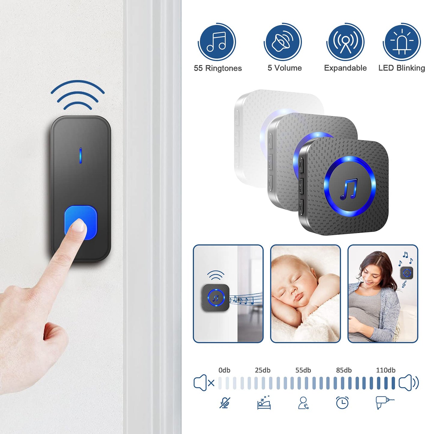 SURFOU Wireless Loud Waterproof Doorbell, Easy installation, 1300ft Range, 55 Chimes 5 Adjustable Volume Levels, LED Flash (1 Button +2 Receivers)