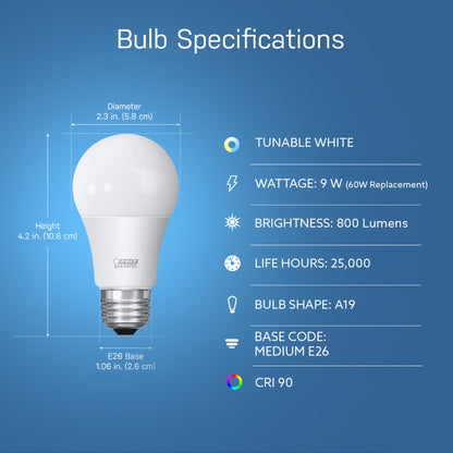 Feit Electric Smart Light Bulbs with RGB Color Changing and Tunable White, 2.4Ghz WiFi Light Bulbs, No Hub Needed, Works with Alexa and Google, Dimmable 60 Watt = LED 9W, OM60/RGBW/CA/AG/3, 3 Pack