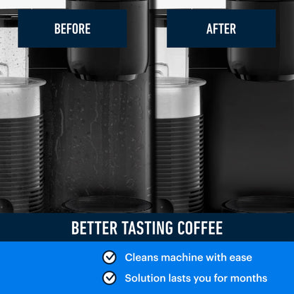 Essential Values Compatible with Keurig Descaling Solution - Specially Formulated for Keurig Descaler - Espresso Machine, Coffee Pot Cleaner - 12 Month Supply 2-Pack