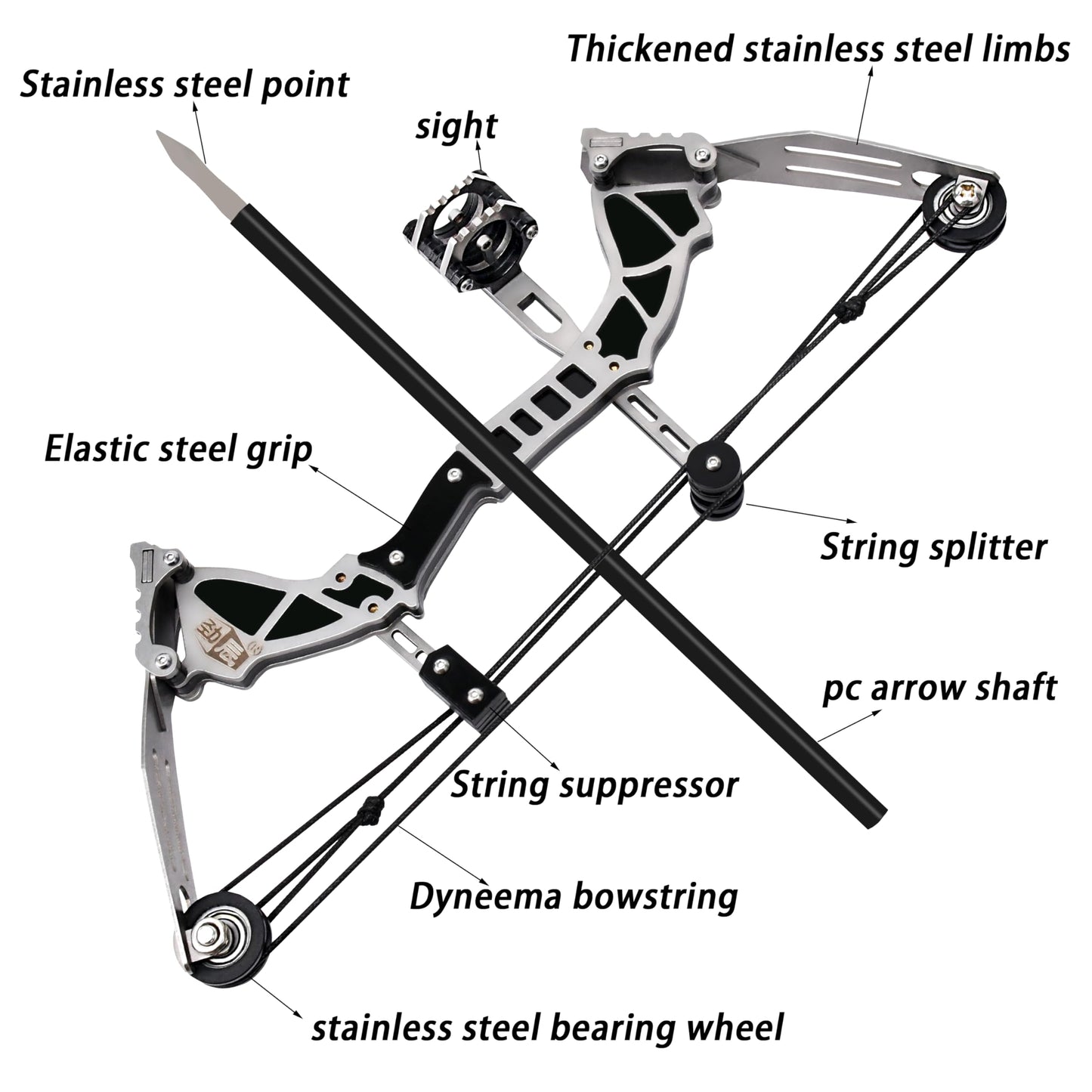 Mini Archery Bow Set Mini Compound Bow Mini Hunting Bow Metal Material Archery RH/LH for Hunting Shooting Practice Archery Fun Games (Style 6)