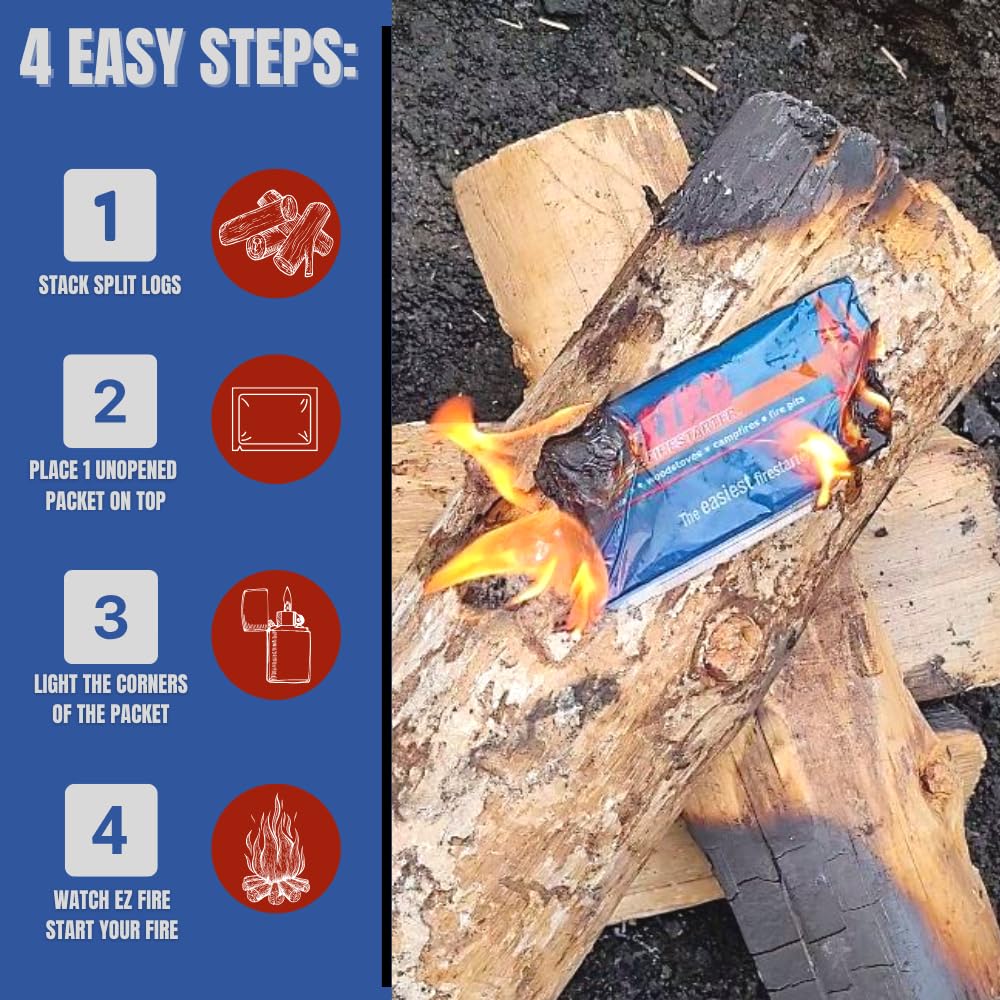 Naturally Occurring, Reliable, All Purpose, Easy-to-Use Fire Starter for Wood Stoves, Fireplaces, Campfires, and Bonfire – Waterproof, Windproof, Safe, Clean, Odorless | 50 Pack