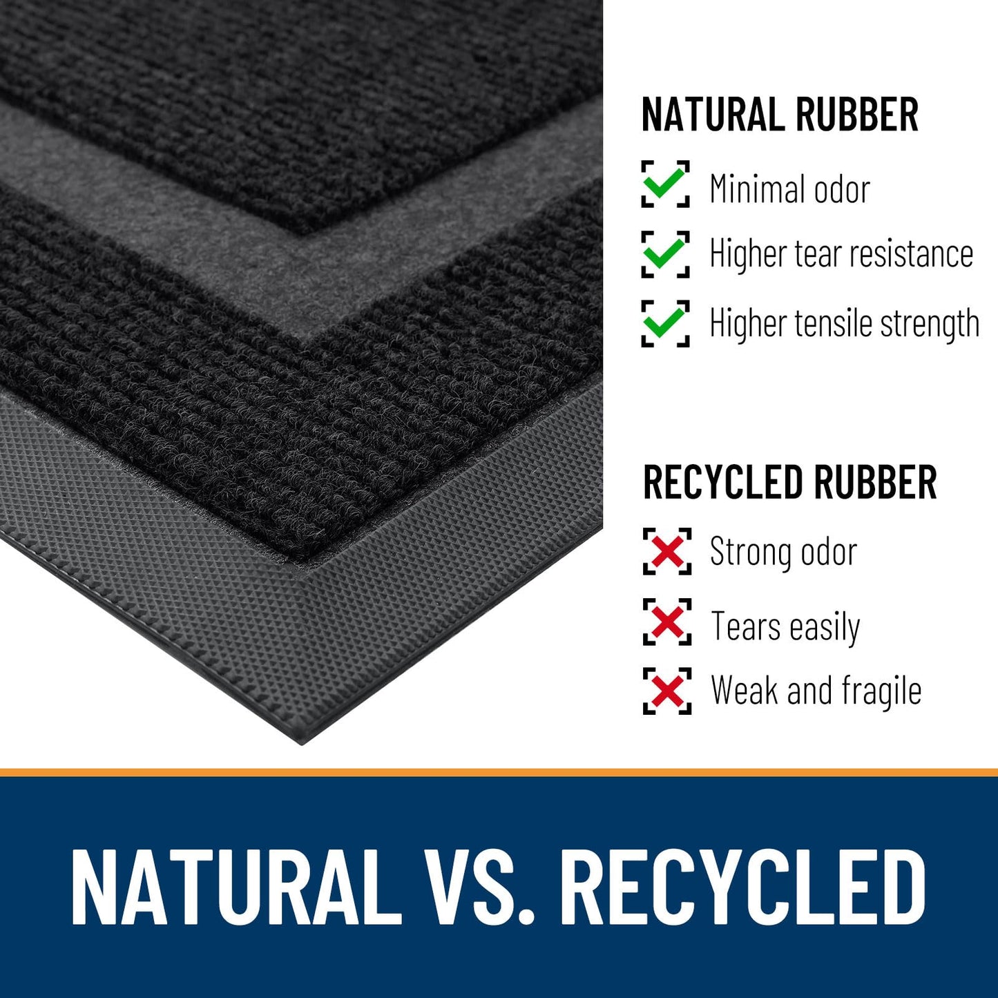 OLANLY Half Circle Door Mat Indoor Outdoor Entrance Welcome, Waterproof All-Season, All-Weather Doormat, Sturdy Natural Rubber, Low Profile, Easy Clean Patio Porch Entryway Mat, 47x32, Black