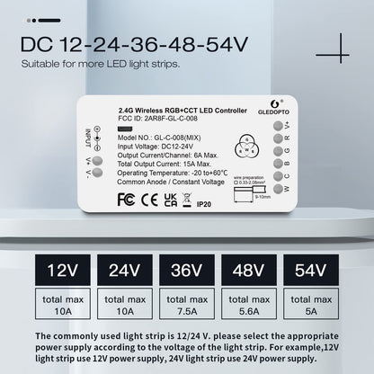 GLEDOPTO ZigBee 3.0 LED Strip Controller RGB+CCT Mix Dimmable Compatible with SmartThings Amazon Echo Plus App/Voice Control for RGB Warm White Cold White LED Strip Light (Require ZigBee Hub)