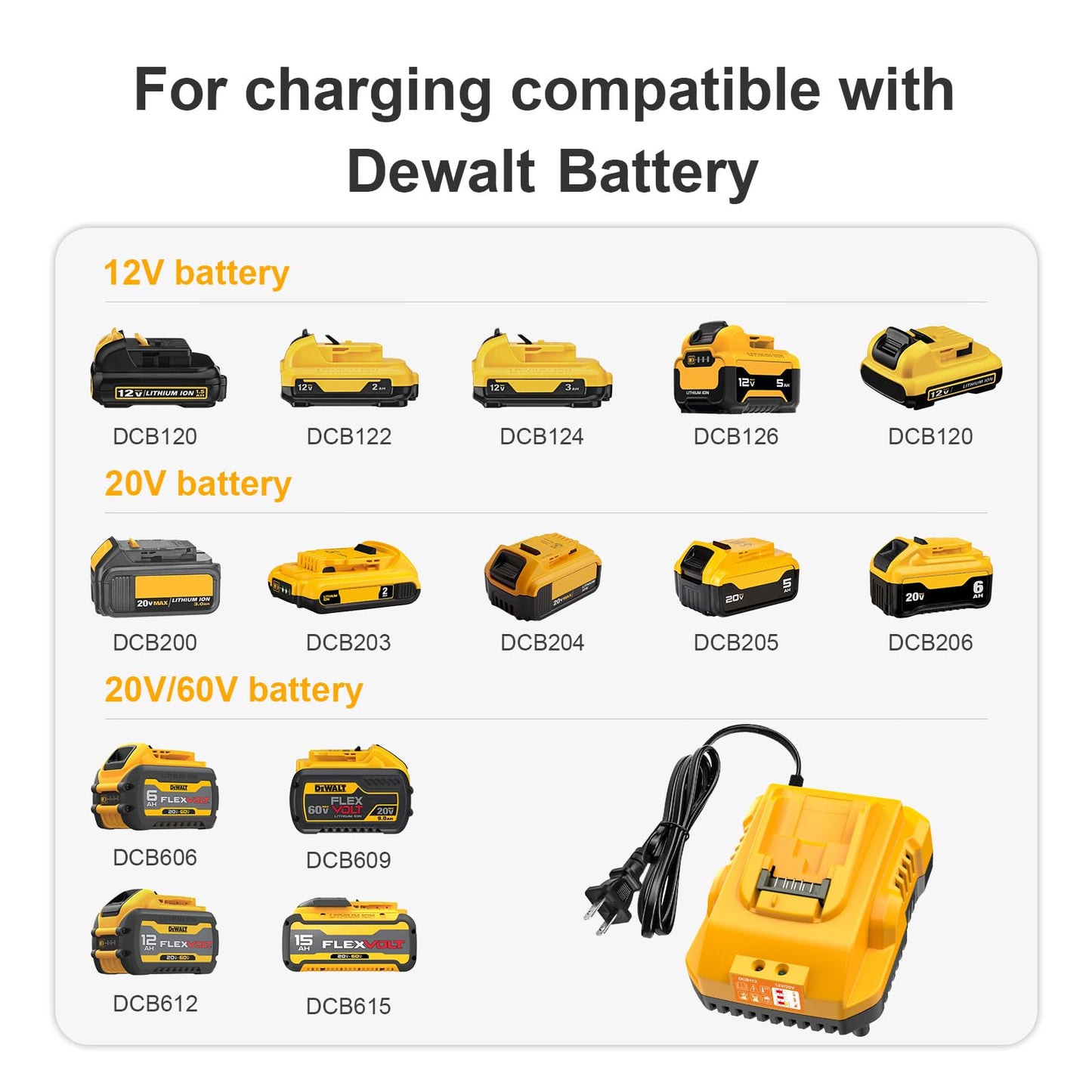 20v Max Battery Replacement for Dewalt Battery 5.0Ah with DCB112 Battery Charger Station for DCB200 DCB120