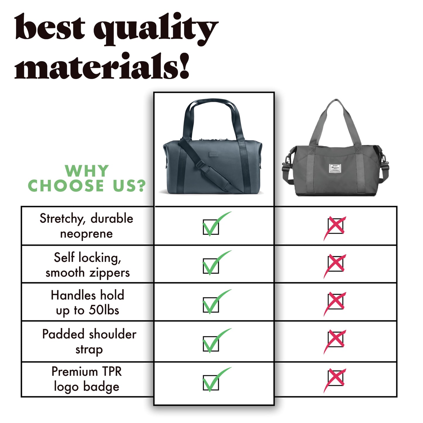 Fit & Fresh Neoprene Weekender Bag for Women – Carry-On Friendly Travel Duffel with Expandable Sides, Trolley Sleeve & Pockets – Lightweight, Water-Resistant Overnight Bag for Weekend Trips, Basalt