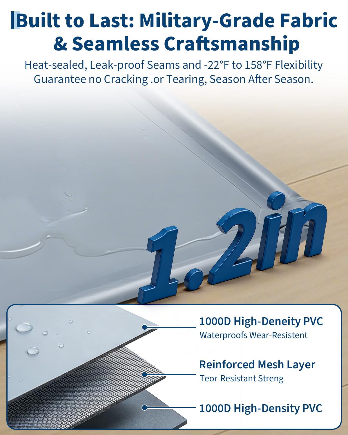 Garage Mat with Raised Edge, 1000D PVC Non-Slip Floor Protector for Cars Trucks SUVs, Snow Melt Containment Tray for Winter, Comes with Squeegee & 8 Attachment Straps, 4 Size Options (7.9x16 to 8.6x22