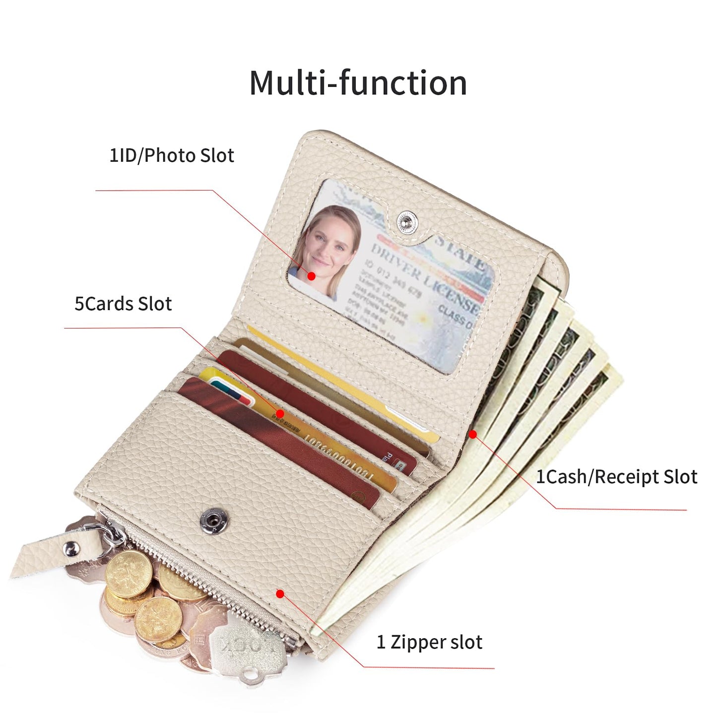 ilovever Small Wallet Women Soft Leather RFID Blocking Card Holder with Zipper Pocket,off-white
