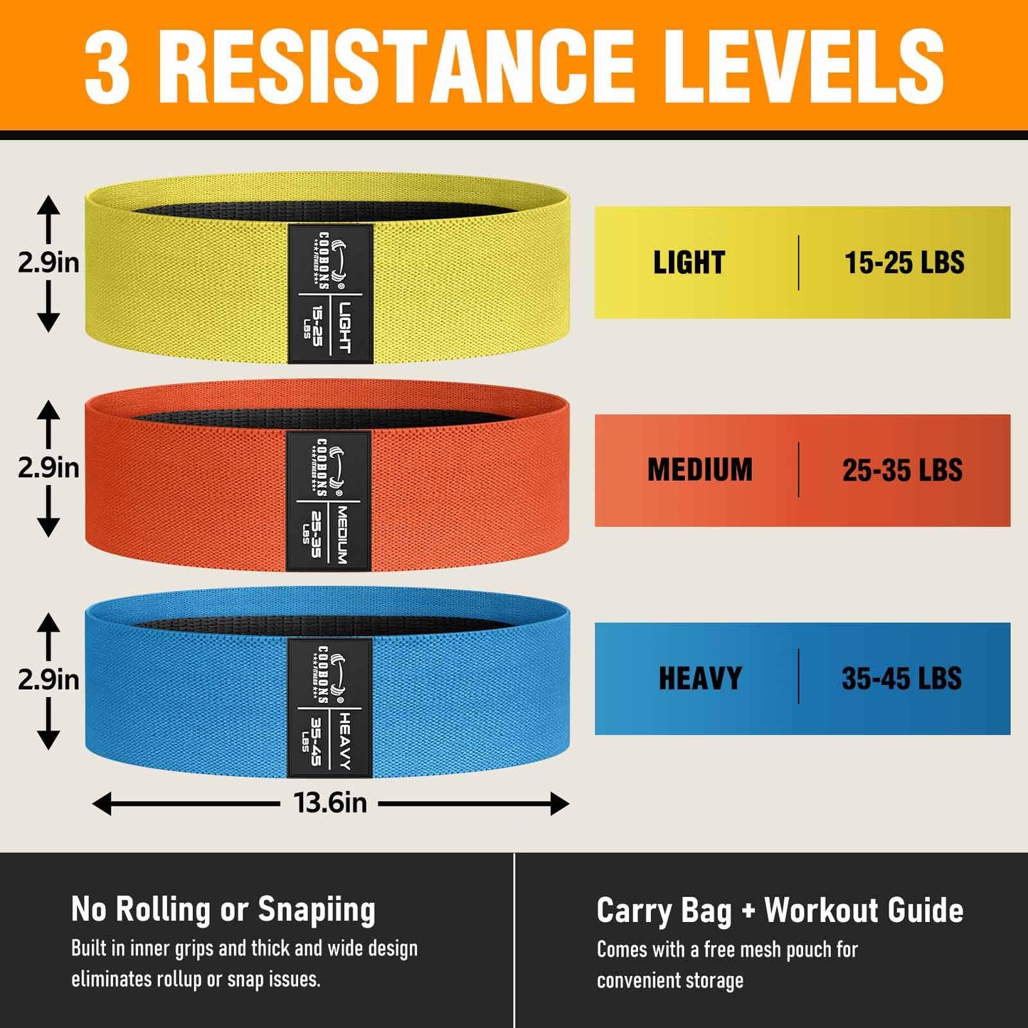Fabric Resistance Bands for Working Out - Exercise Bands for Women and Men, Booty Bands for Legs and Glute, Yoga, Pilates, Rehab, Fitness and Home Workout