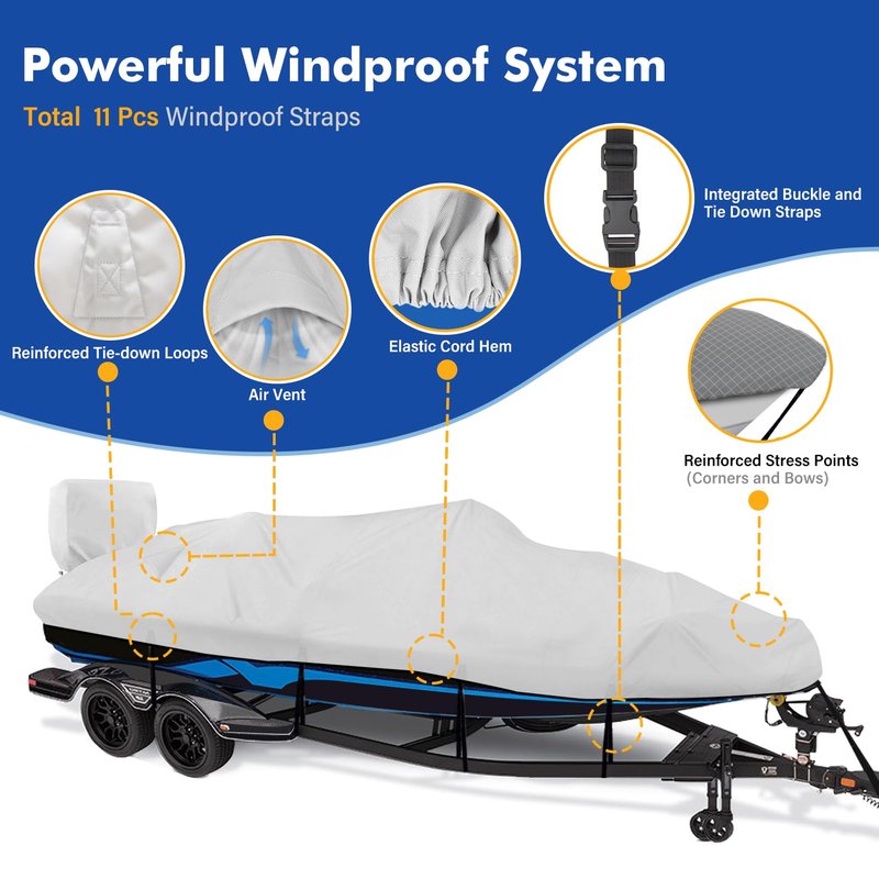 YimSting 1200D Waterproof Boat Cover - Fits 17' to 19' ft Bass, V-Hull, Tri-Hull, Fish & Ski, Runabout Bowrider Boats - Heavy Duty Canvas Gray