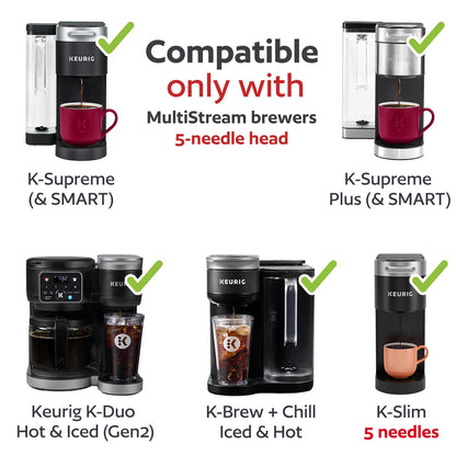 2 Stainless Steel Reusable K Cups for Keurig K Supreme, K Supreme Plus, K Slim, K-Brew Chill, K-Duo Hot & Iced with MultiStream Technology - 2 Refillable Kcups Coffee Filters for Keurig Coffee Makers