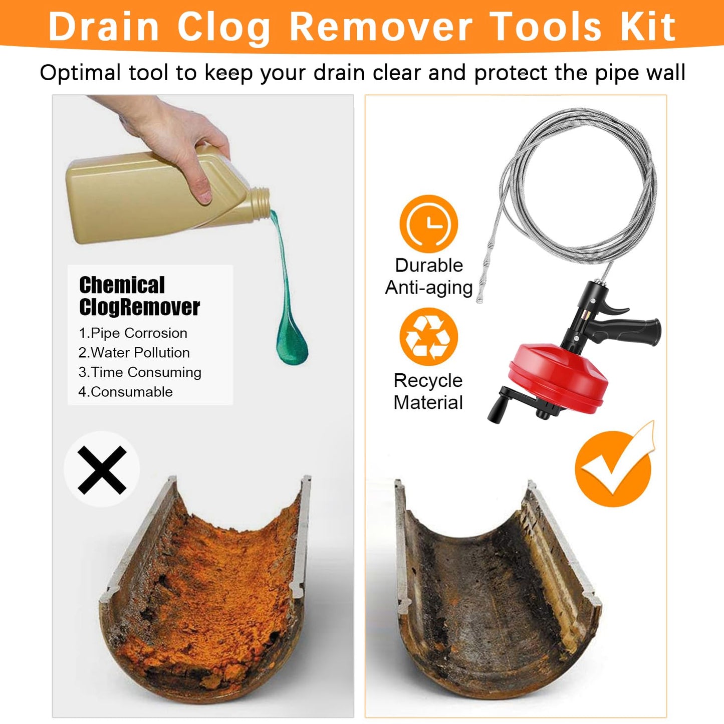 25 FT Plus Double Mode Drain Snake Tools, 13-in-1 Drain Auger for Sink and Drain Unblocking, Plumbing Snake for Kitchen, Bathrom and Shower Sink, Snake for Real DYIs[Upgraded 4.0]