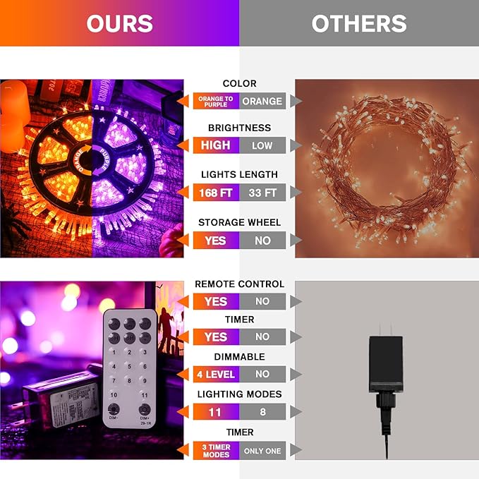 JMEXSUSS 168ft 600 LED Halloween Decor Lights Outdoor Clear Wire, Orange Purple String Lights Indoor Plug in,Halloween Lights for Tree Porch Yard Decorations
