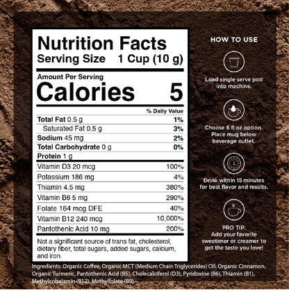 VitaCup Keto Coffee Pods with MCT Oil, Turmeric, Vitamins B & D for Energy in Recyclable K-Cup Compatible Pods