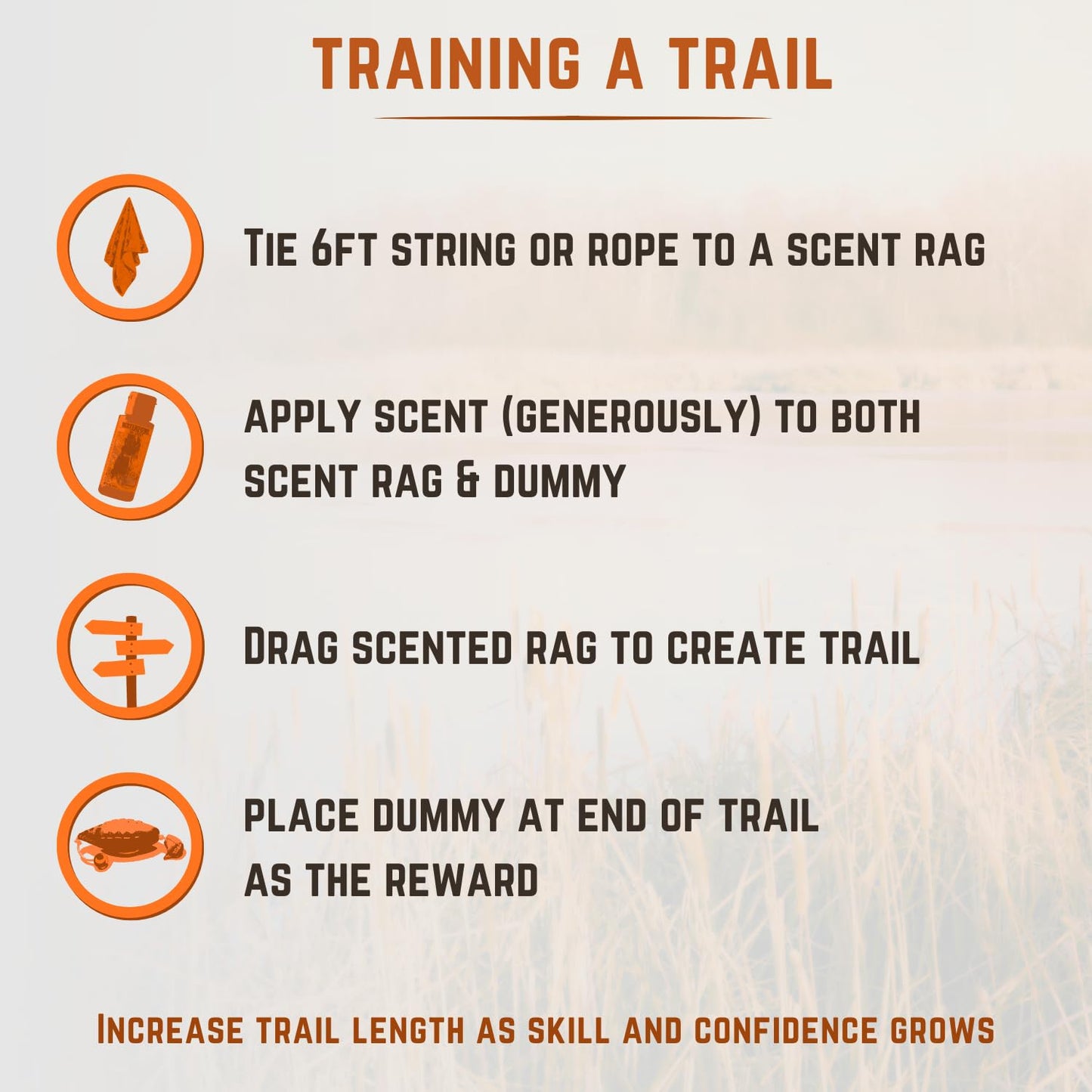 HuntEmUp Grouse Hunting Training Scent Kit for Dogs, 2oz – Scents to Field-Train Hunting Dog for Tracking and Retrieving Grouses for Upland Hunts