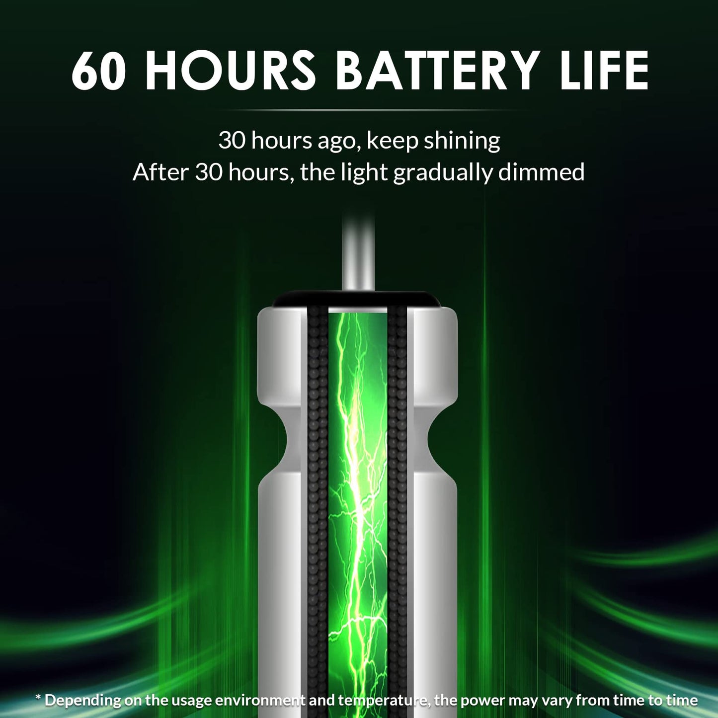 QualyQualy Fishing Glow Sticks, 6 Pcs LED Glow Sticks for Fishing with Batteries, Night Fishing Light Up Fishing Bobbers Floats and Rod Tips