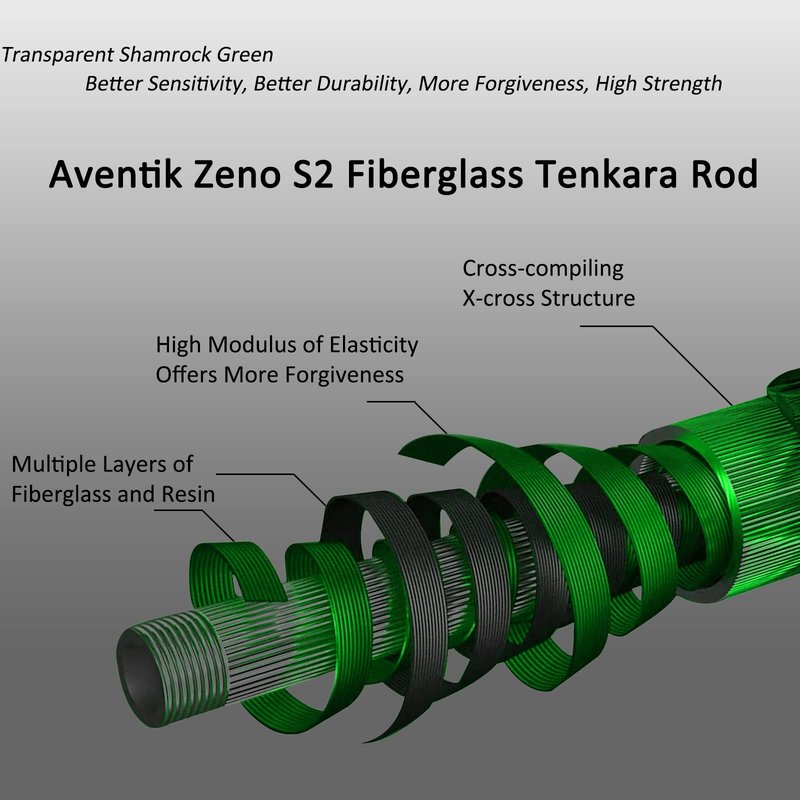 Aventik Zeno S2-Glass Tenkara Rod(10'0'' 10Sec, Shamrock Green)
