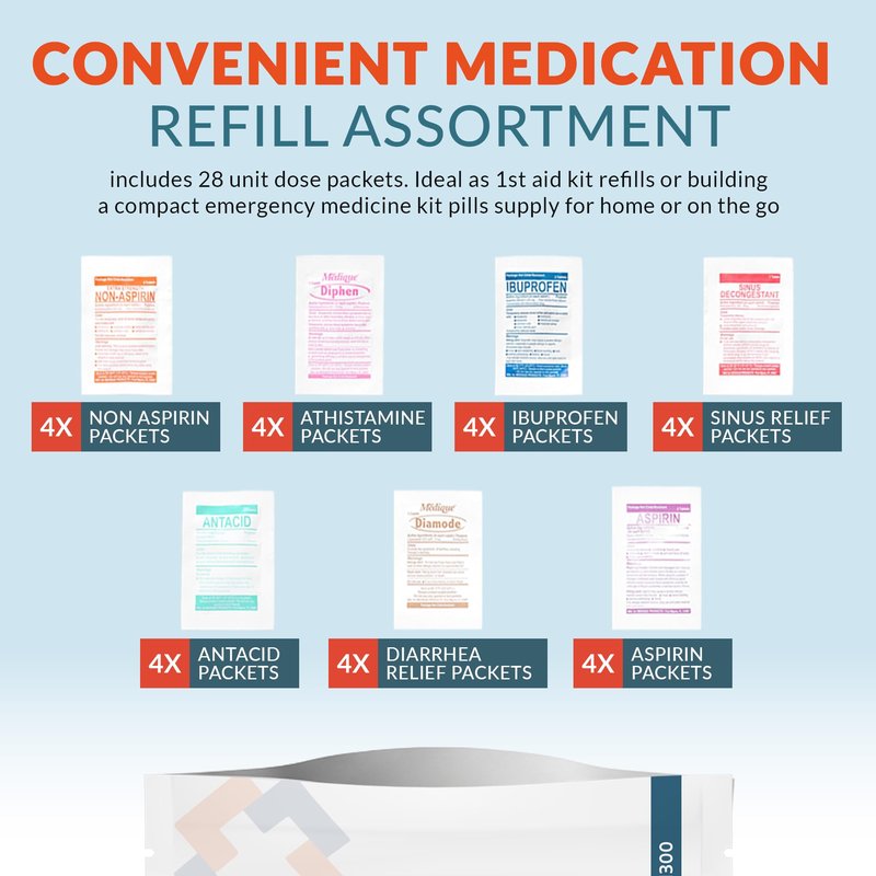 Epic Medical Supply First Aid Kit Medication Refill – 43-Count Unit Dose Packets - Alcohol Pads & Bandages – Emergency Medicine Kit Pills - 1st Aid Kit Refill, Travel, Camping – Assembled in USA