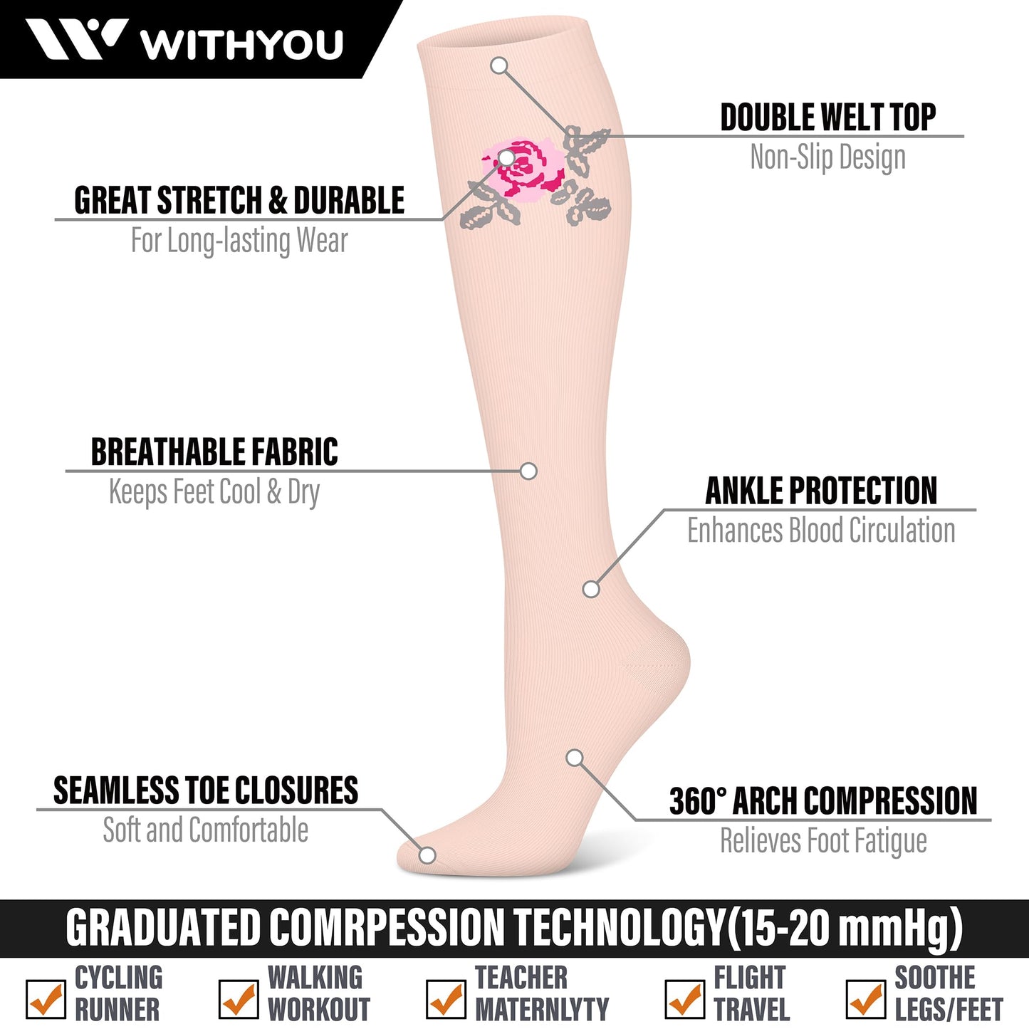 WITHYOU 3 Pairs Compression Socks for Women & Men 15-20 mmHg,Best Support for Nurses Running Hiking