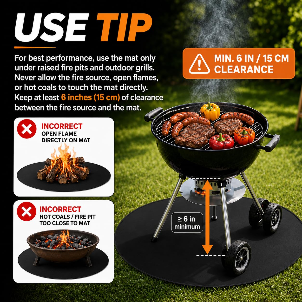 36inch Fire Pit Mat, Round Under Grill Blanket for Outdoor Grill, Fireproof Mat, Oil Proof Waterproof Under Floor BBQ Accessories Protector for Solo Stove Accessories