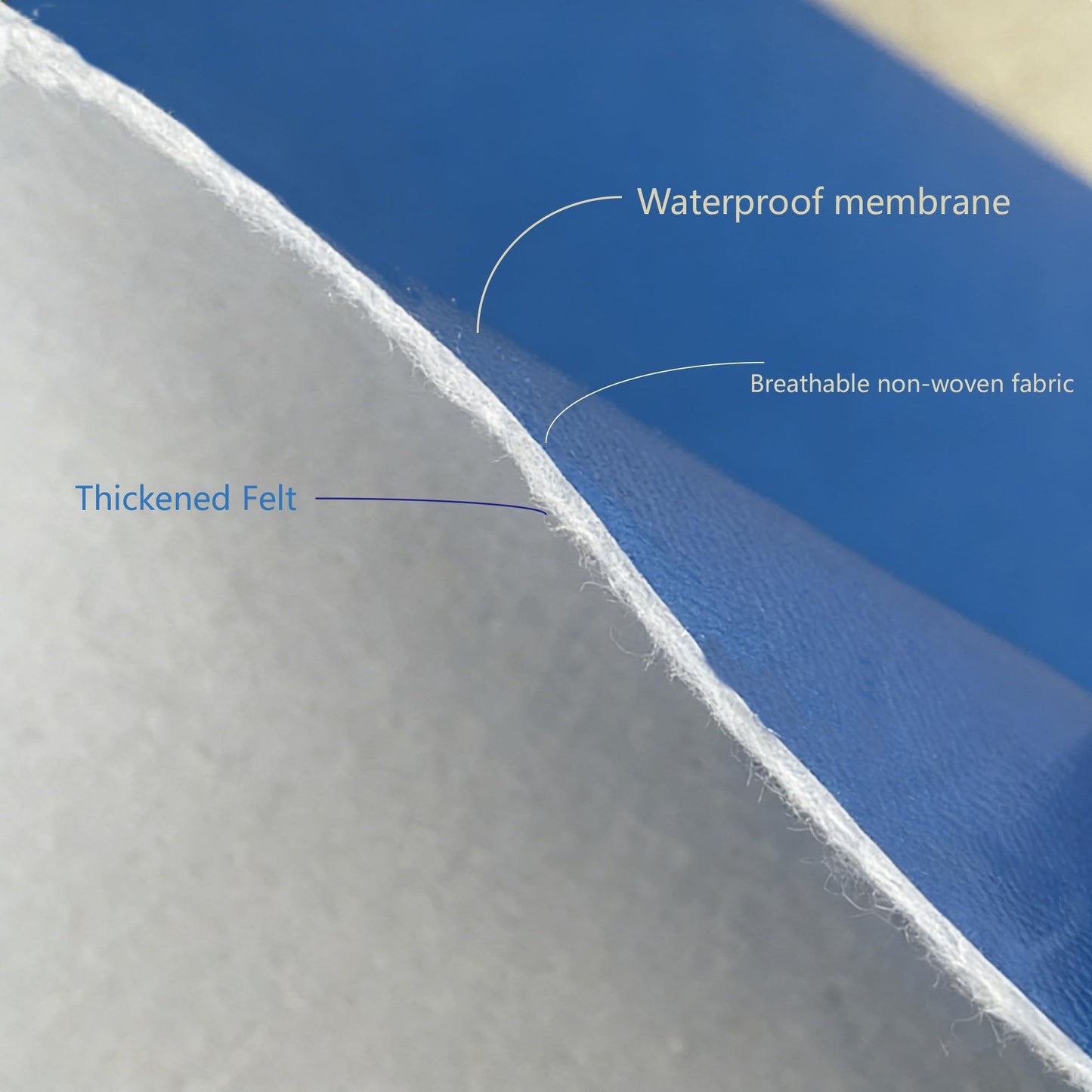 Floor Protection Film, 35.4" x 110' (320 Sq Ft) Non-Adhesive Heavy Duty Floor Protector Mat, Waterproof, Anti-Slip, Scratch & Paint Resistant for Hardwood, Tile, Marble, Construction, Renovation