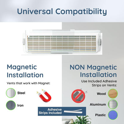 Home Intuition Heat and Air Vent Deflector 8.5" to 15" Magnetic Non Melting Adjustable for Vents, Sidewall, and Ceiling Registers, 2 Pack