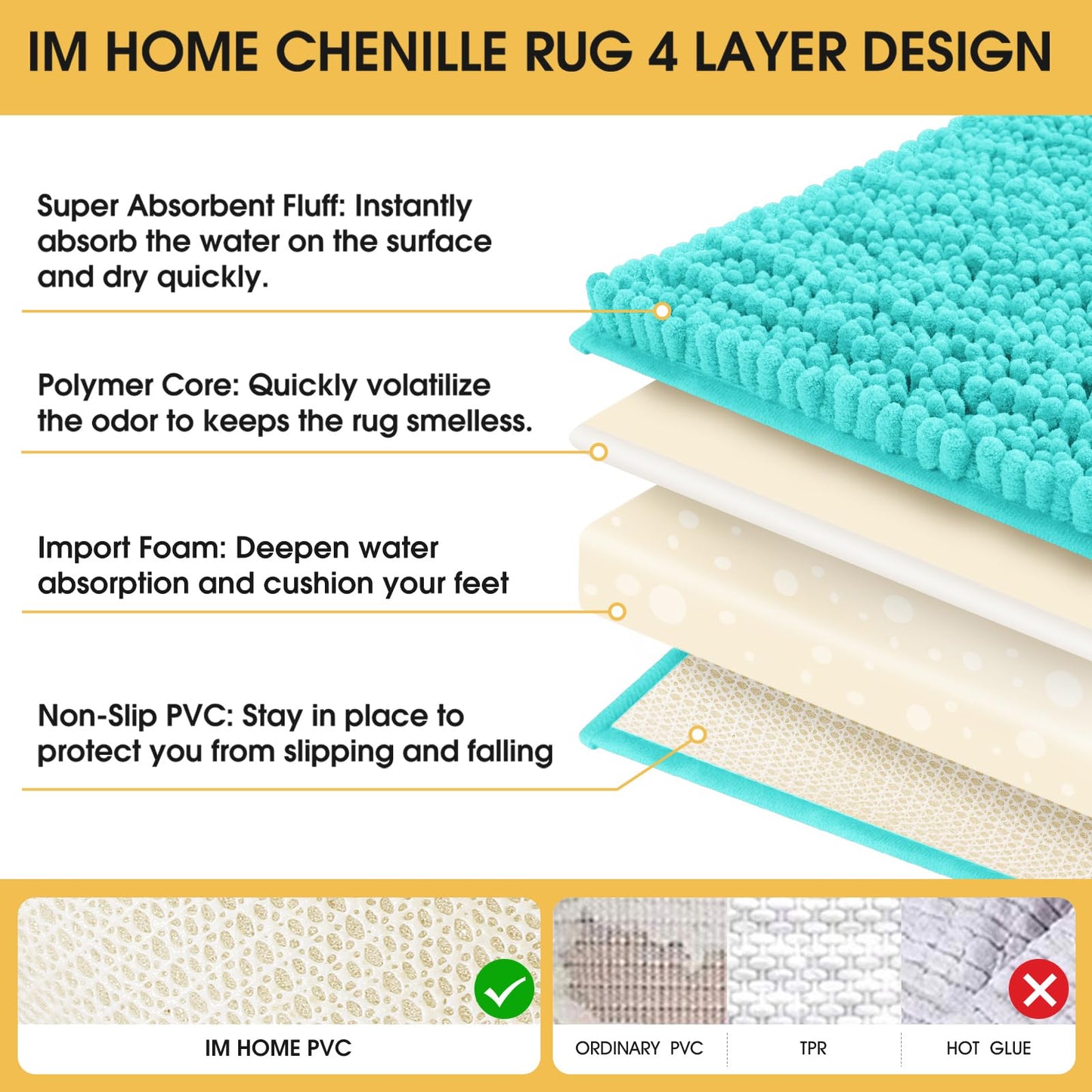 ACCUMTEK Upgrade Extra Large Teal Green Bathroom Rug Set 3 Pieces Ultra Soft, Thick Absorbent Bath Mats, Non Slip Chenille Toilet Mat for Bathroom, Bedroom, Kitchen, Turquoise