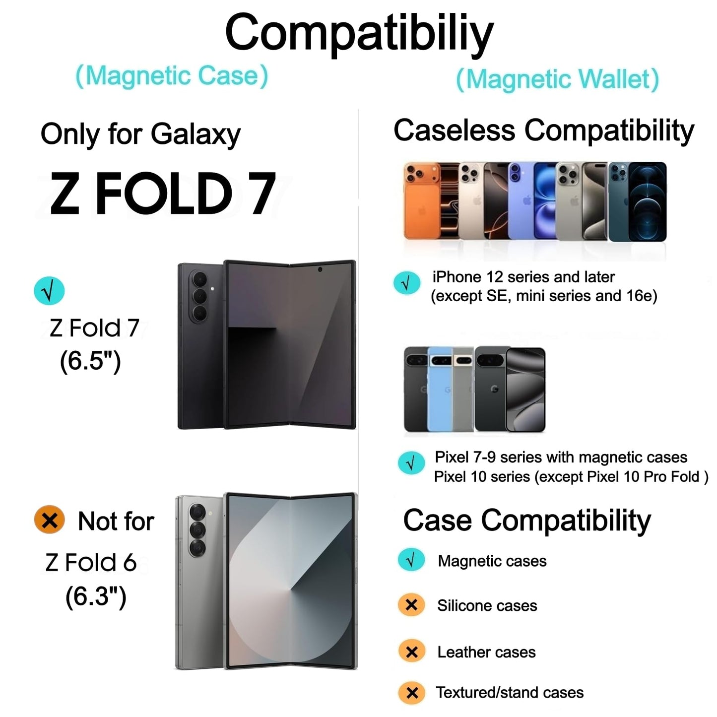 Ntwinro Magnetic for Samsung Galaxy Z Fold 7 Case, Detachable Magnetic Wallet with Card Holder, [Fit for MagSafe] Military-Grade Shockproof Translucent Matte Anti-Scratch Phone Case, Black