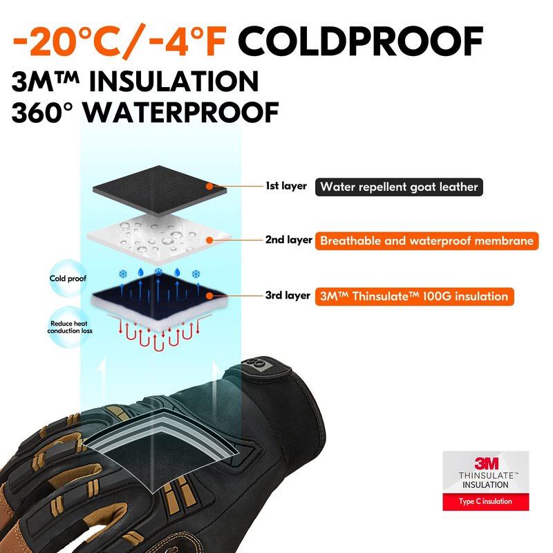 Vgo... -4℉ or above Winter Waterproof High Dexterity Heavy Duty Mechanic Glove, Anti-vibration, Anti-abrasion, Touchscreen (1 Pair,L,Brown,GA8954FW)