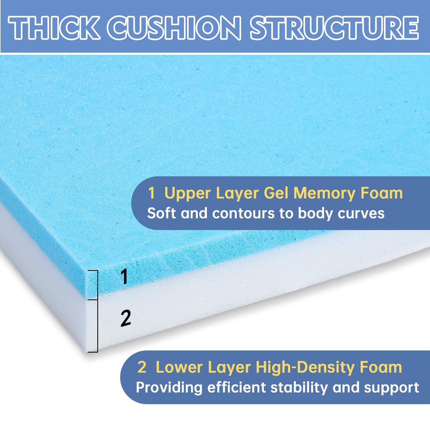 Upholstery Foam, 72" x 24" x 1" High Density Gel Memory Foam Padding Couch Cushion Support, Cut to Size Foam Replacement Pad for Sofa Sag Support