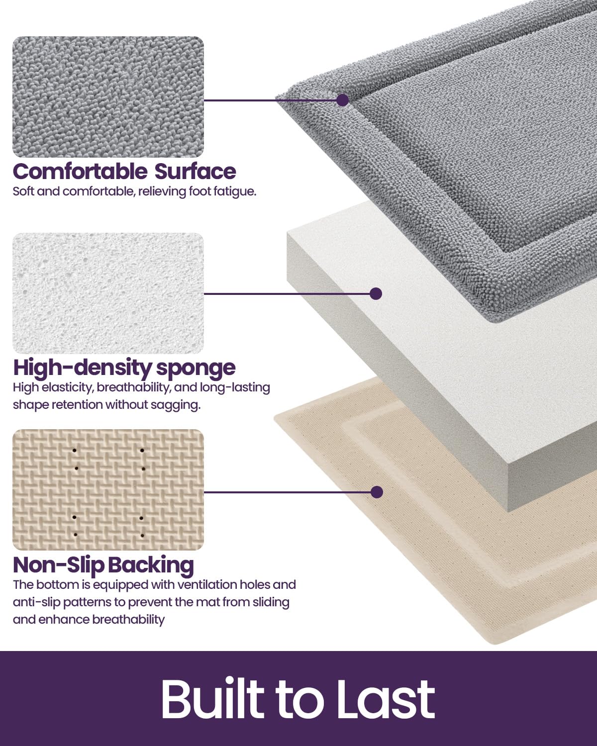 DEXI Memory Foam Bath Mat 32x20, Soft Absorbent Chenille Bathroom Rug, Non Slip Quick Dry Bath Mats for Bathroom, Thick Plush Floor Carpet for Tub Shower, Sink, Light Grey
