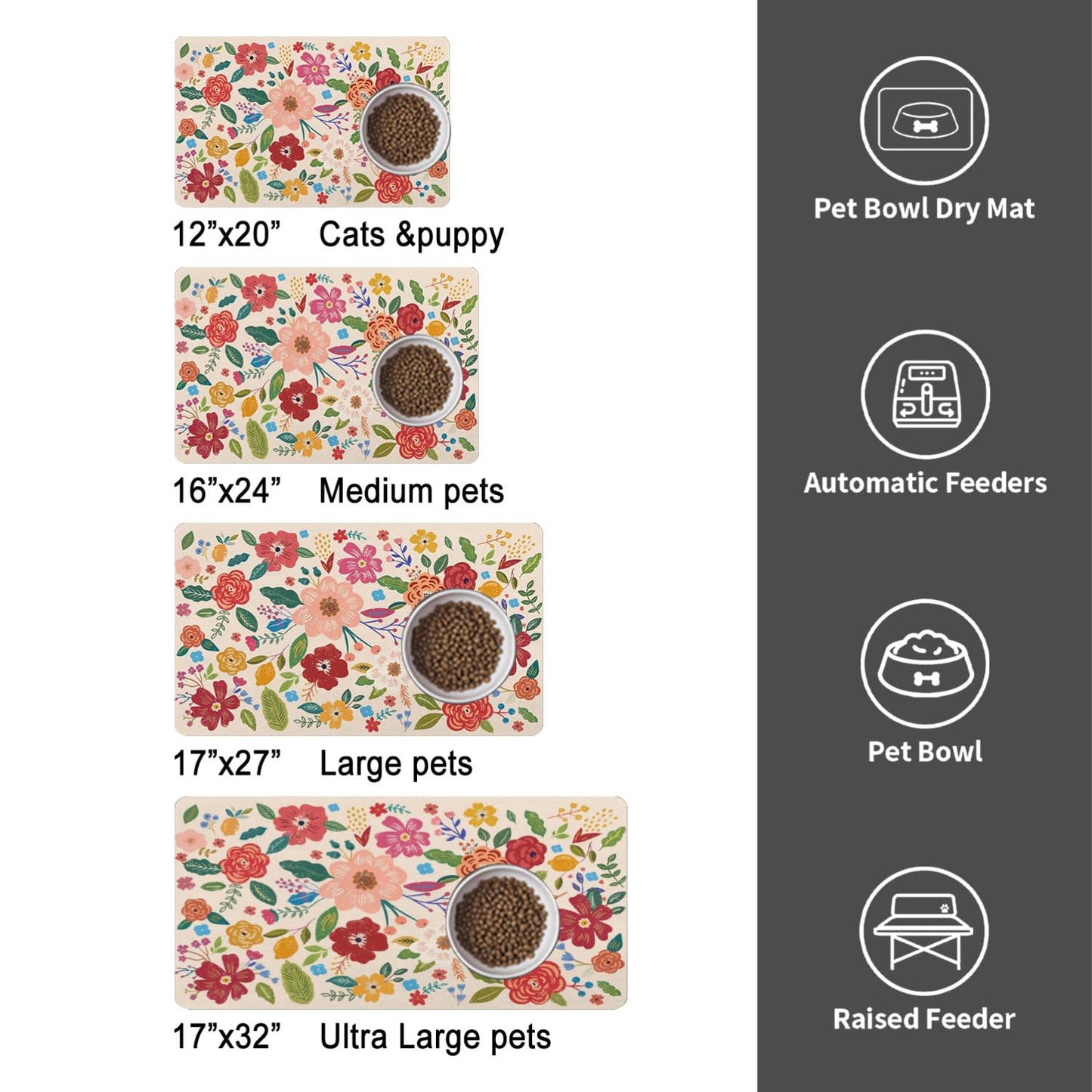 Dog Food Mat for Floors, Absorbent and Quick-Drying Pet Cat Food Mat,Anti-Fouling and Easy-to-Clean Pet Feeding Mat,Dog Bowl Mats for Messy Drinking Water Bowls.17x27inch Floral White