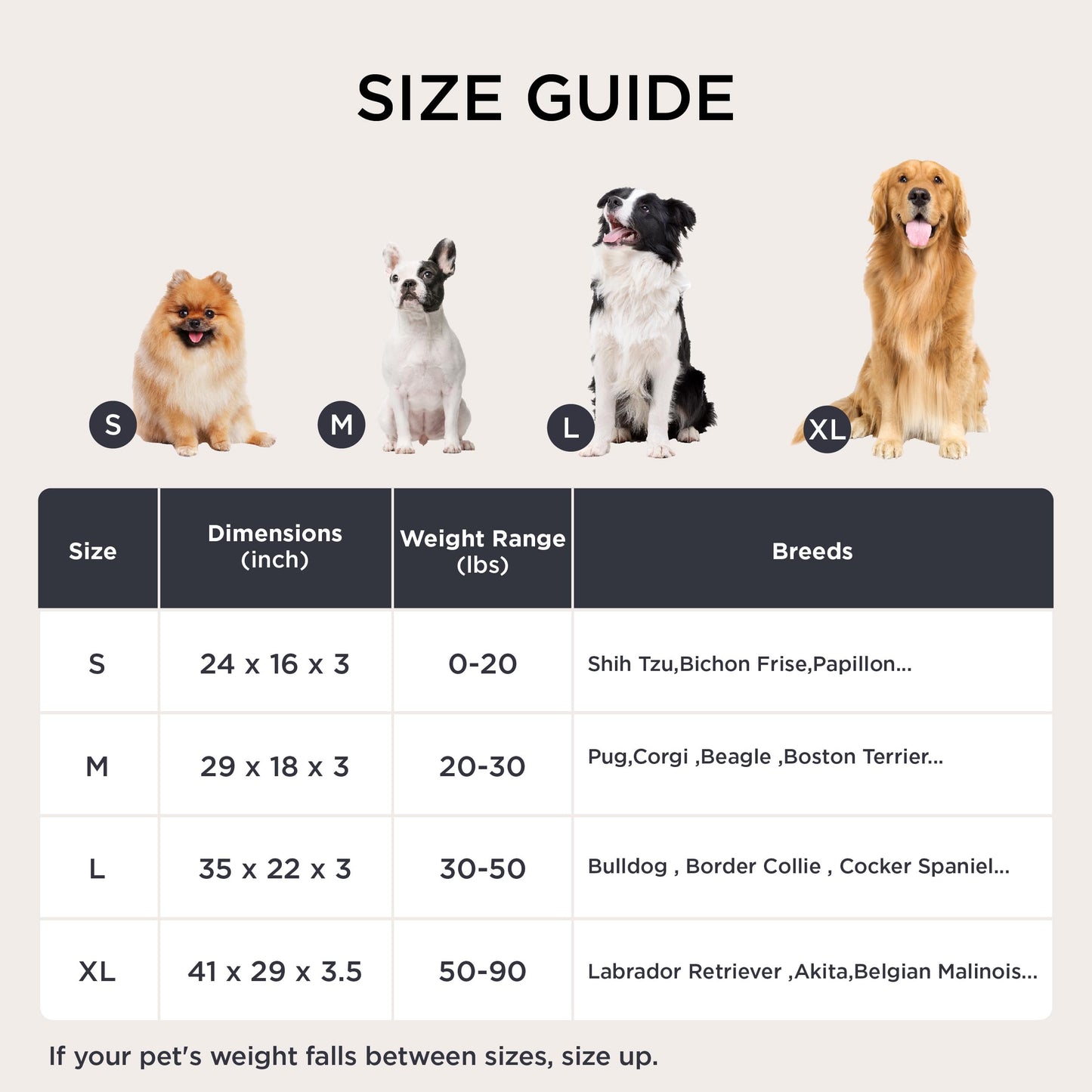 Bedsure Memory Foam Dog Beds Large Sized Dog - Orthopedic Pet Beds for Crate with Removable Washable Cover and Nonskid Bottom, Plush Flannel Fleece Top Pet Mat, Grey
