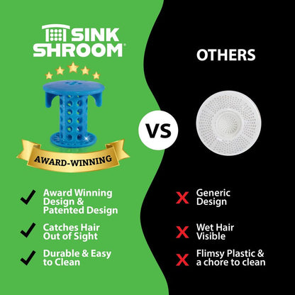 SinkShroom SSBLU988 Sink Drain Protector Hair Catcher/Strainer/Snare, Blue