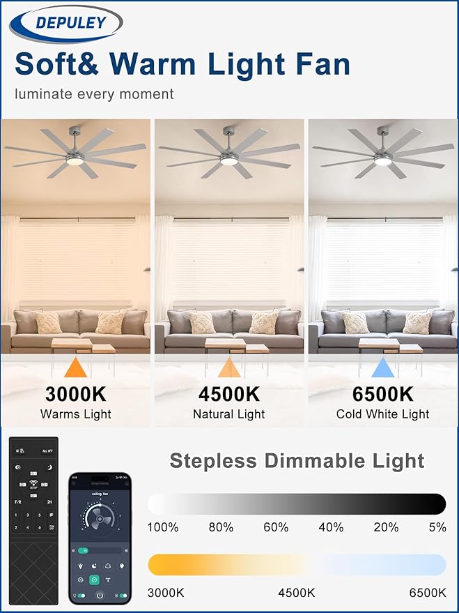 Depuley 66" Ceiling Fans with Lights: Large Indoor/Outdoor Ceiling Fan for Patios Living Room - 8 Blades Silver Dimmable Ceiling Fans with Remote APP Control Timer Reversible Quiet DC Motor 6 Speeds