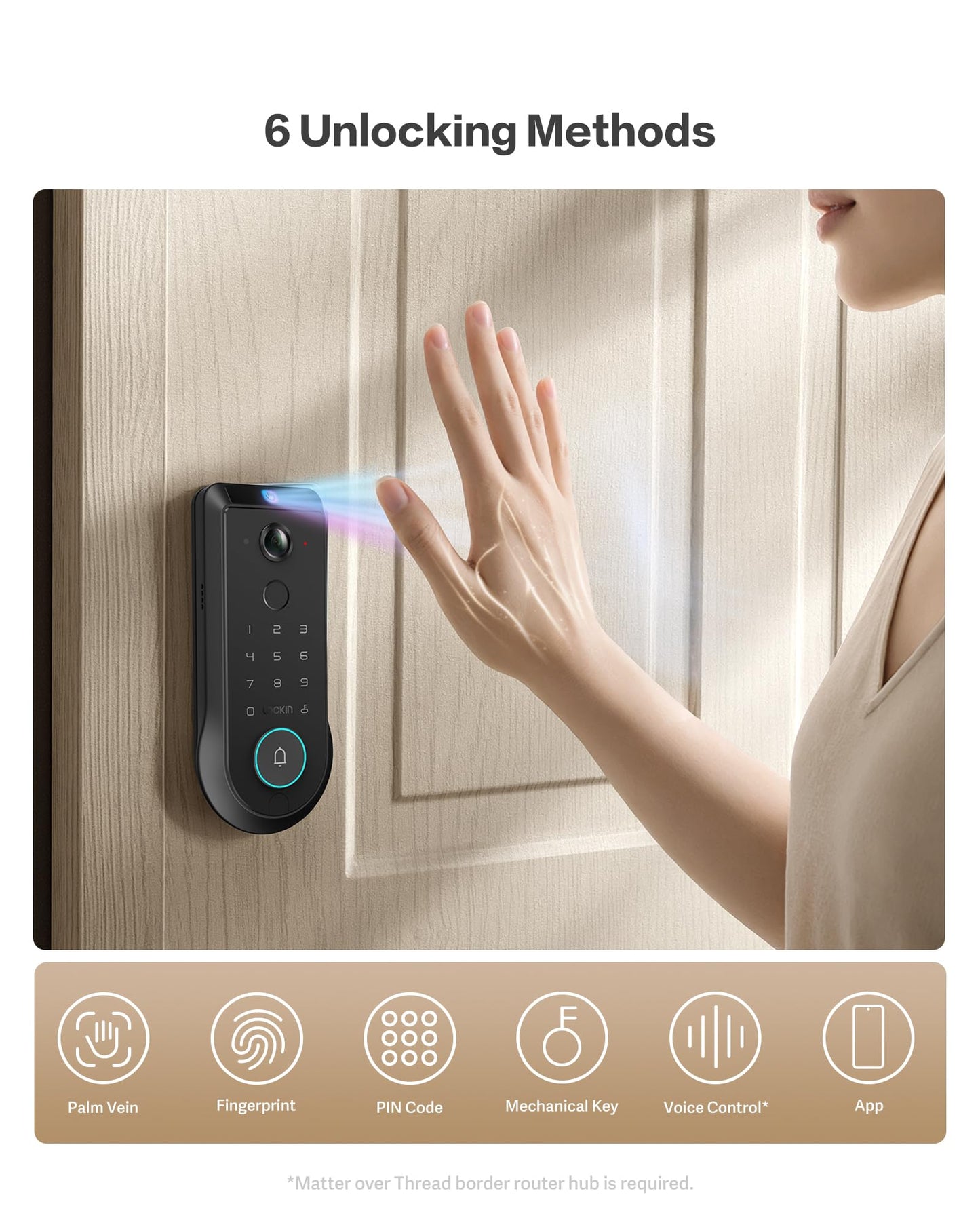 Lockin Veno Plus Smart Lock with 2K 180° Security Camera & Video Doorbell, AI Local Storage, Palm Vein/Fingerprint Keyless Entry Door Lock, Smart Locks for Front Door Bulit in Wi-Fi, App Control