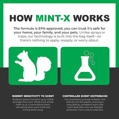 Mint-X MintFlex Rodent Repellent Trash Bags, Tall Kitchen Drawstring Bags