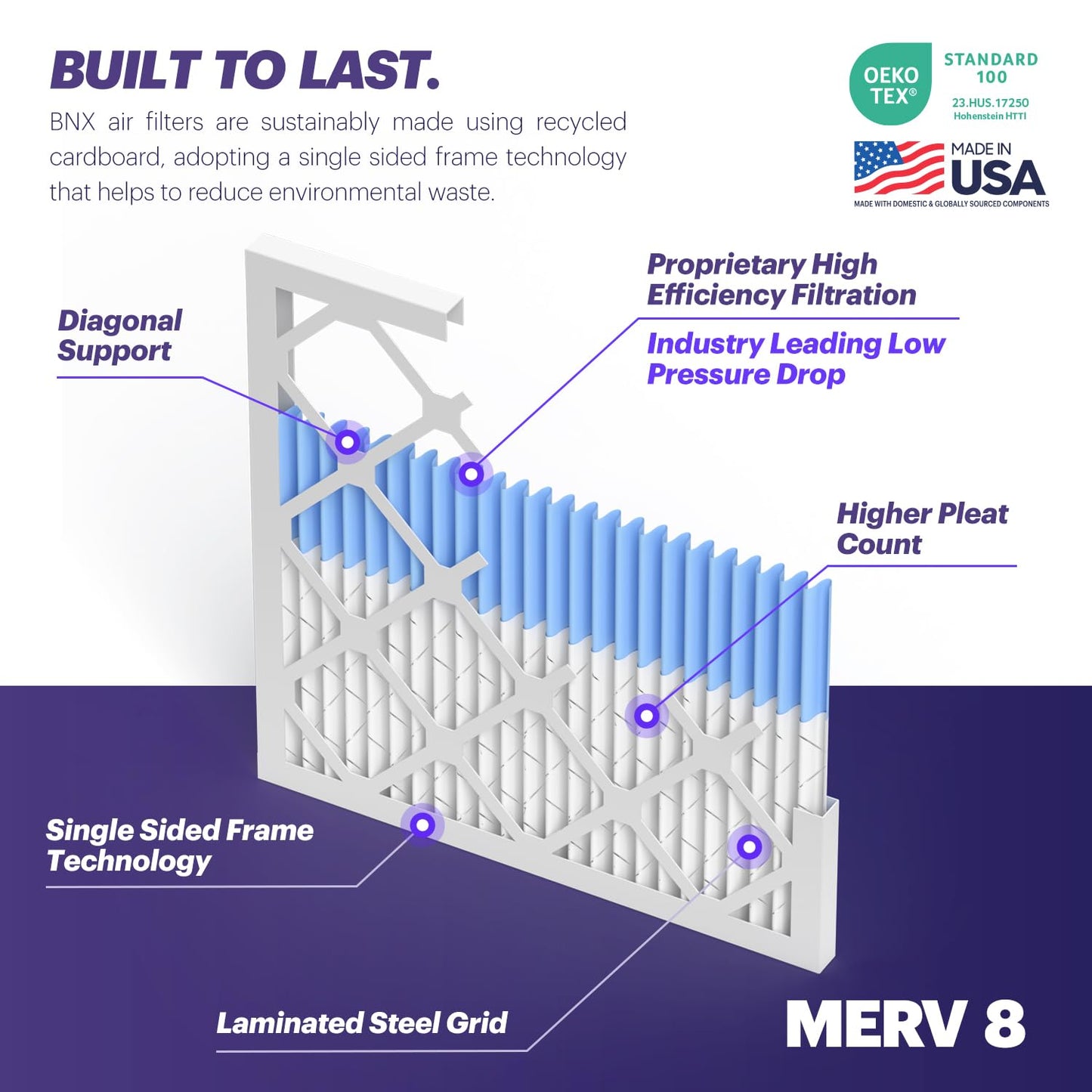 BNX TruFilter 14x18x1 Air Filter MERV 8 (6-Pack) - MADE IN USA – Dust & Pet Defense Electrostatic Pleated Air Conditioner HVAC AC Furnace Filters for Dust, Pet, Mold, Pollen MPR 600 – 700 & FPR 5