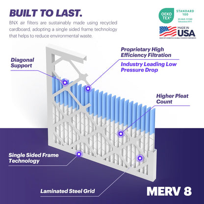 BNX TruFilter 14x18x1 Air Filter MERV 8 (6-Pack) - MADE IN USA – Dust & Pet Defense Electrostatic Pleated Air Conditioner HVAC AC Furnace Filters for Dust, Pet, Mold, Pollen MPR 600 – 700 & FPR 5